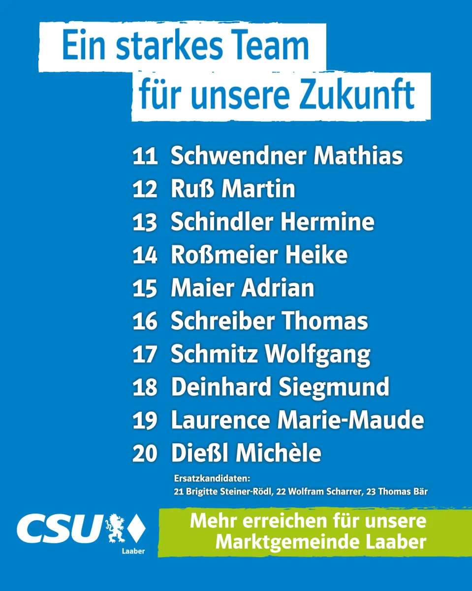 CSU Laaber stellt 20-köpfiges Kandidatenteam vor